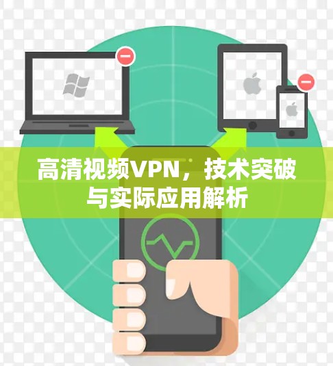 高清视频VPN,技术突破与实际应用解析