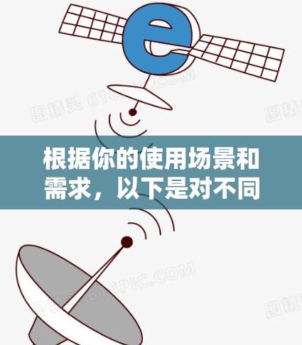 根据你的使用场景和需求,以下是对不同平台的推荐