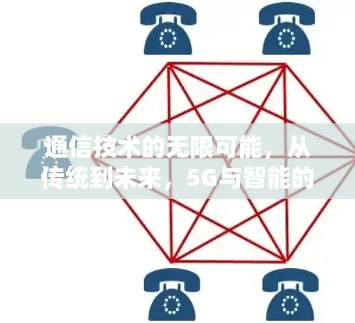通信技术的无限可能,从传统到未来,5G与智能的未来之光