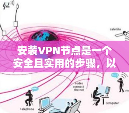 安装VPN节点是一个安全且实用的步骤,以下是详细的操作指南