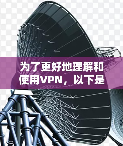 为了更好地理解和使用VPN,以下是一个结构化的指南