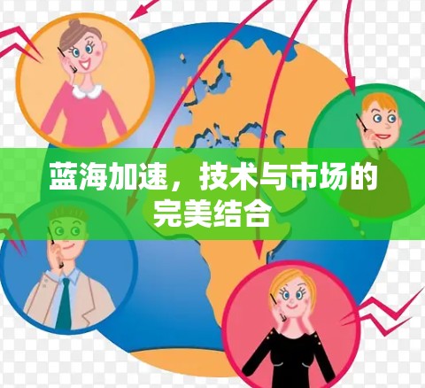 蓝海加速，技术与市场的完美结合