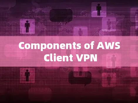 Components of AWS Client VPN