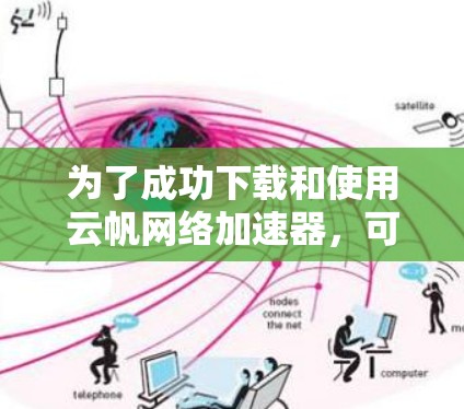 为了成功下载和使用云帆网络加速器,可以按照以下步骤进行操作