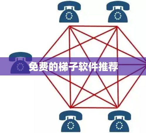 免费的梯子软件推荐