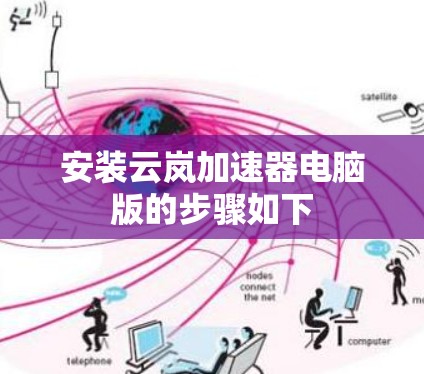 安装云岚加速器电脑版的步骤如下