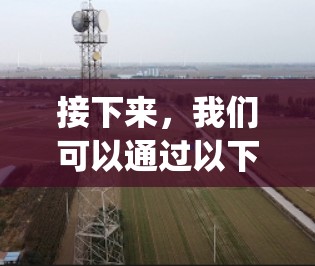 接下来，我们可以通过以下步骤详细说明如何使用 Cisco AnyConnect 管理路由器和交换机