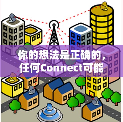 你的想法是正确的,任何Connect可能是一个应用程序或软件包,可能与连接有关。以下是基于您的想法的逐步解决方案 你的想法是正确的,任何Connect可能是一个应用程序或软件包,可能与连接有关。以下是基于您的想法的逐步解决方案