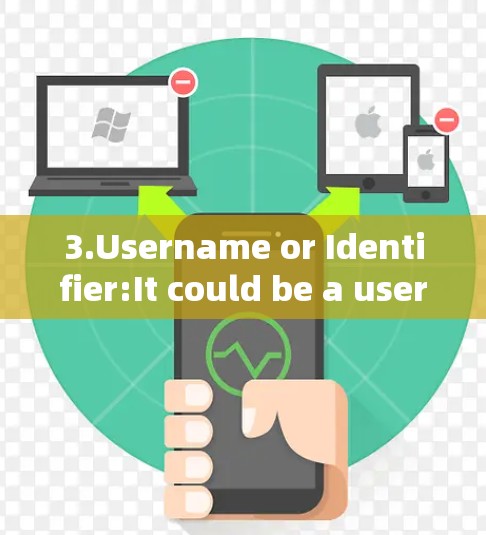 3.Username or Identifier:It could be a username or identifier for a character or a game.