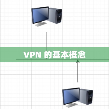 VPN 的基本概念