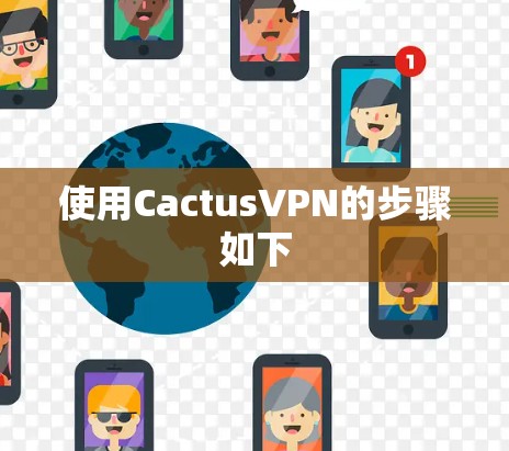 使用CactusVPN的步骤如下