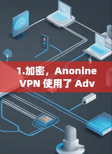 1.加密,Anonine VPN 使用了 Advanced Encryption Standard AES)加密技术,确保数据在传输过程中完全安全