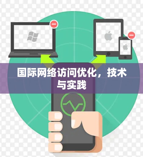 国际网络访问优化，技术与实践