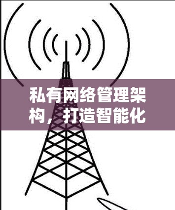 私有网络管理架构,打造智能化私有化网络管理 私有网络管理架构,打造智能化私有化网络管理