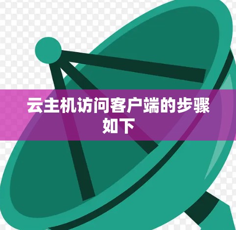 云主机访问客户端的步骤如下