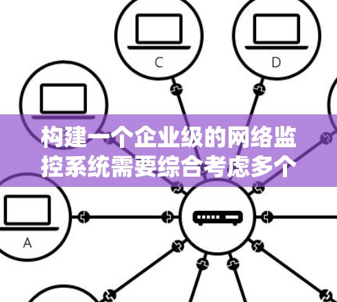 构建一个企业级的网络监控系统需要综合考虑多个因素和步骤，以确保系统高效、安全、可靠地监控企业网络环境。以下是一个结构化的解决方案