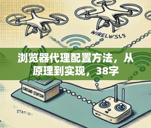 浏览器代理配置方法，从原理到实现，38字