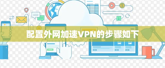 配置外网加速VPN的步骤如下