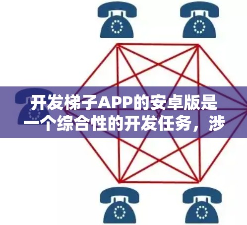 开发梯子APP的安卓版是一个综合性的开发任务,涉及多个技术领域。以下是一步步的指导 开发梯子APP的安卓版是一个综合性的开发任务,涉及多个技术领域。以下是一步步的指导