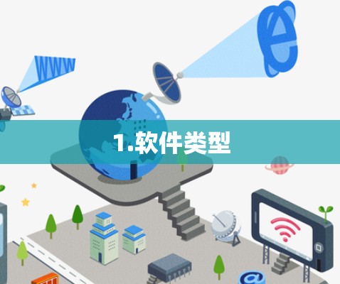 1.软件类型 1.软件类型