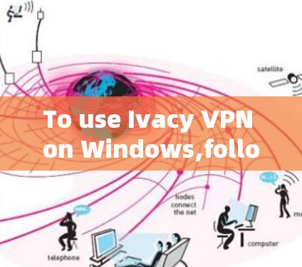 To use Ivacy VPN on Windows,follow these organized steps: