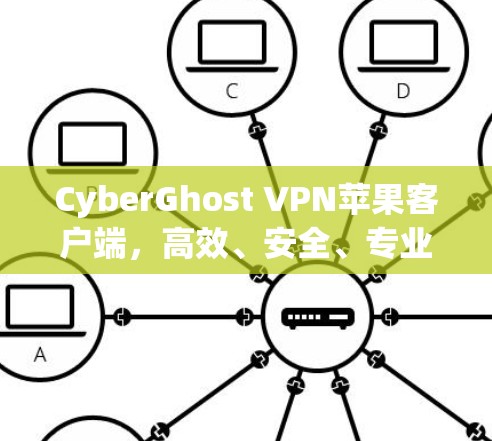 CyberGhost VPN苹果客户端,高效、安全、专业 CyberGhost VPN苹果客户端,高效、安全、专业