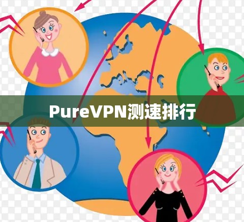 PureVPN测速排行