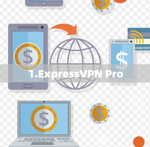 1.ExpressVPN Pro 1.ExpressVPN Pro