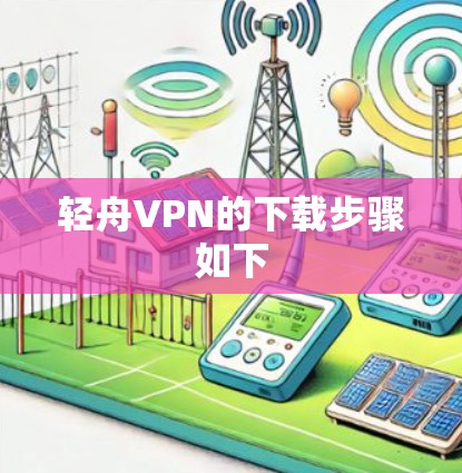 轻舟VPN的下载步骤如下 轻舟VPN的下载步骤如下