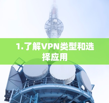 1.了解VPN类型和选择应用 1.了解VPN类型和选择应用