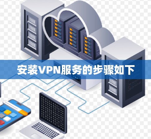 安装VPN服务的步骤如下 安装VPN服务的步骤如下