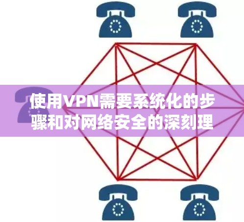 使用VPN需要系统化的步骤和对网络安全的深刻理解。以下是一个详细且结构化的指南,帮助您逐步掌握VPN使用 使用VPN需要系统化的步骤和对网络安全的深刻理解。以下是一个详细且结构化的指南,帮助您逐步掌握VPN使用