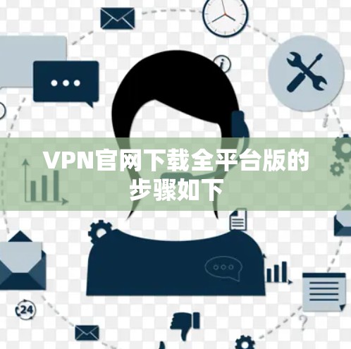 VPN官网下载全平台版的步骤如下