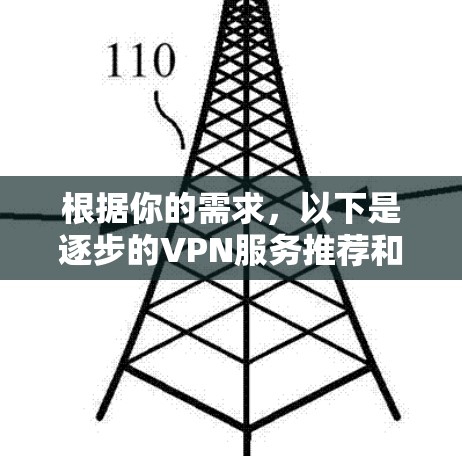 根据你的需求,以下是逐步的VPN服务推荐和使用指南 根据你的需求,以下是逐步的VPN服务推荐和使用指南