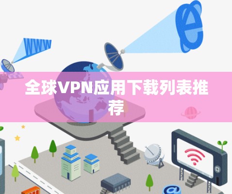 全球VPN应用下载列表推荐 全球VPN应用下载列表推荐