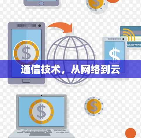 通信技术,从网络到云 通信技术,从网络到云