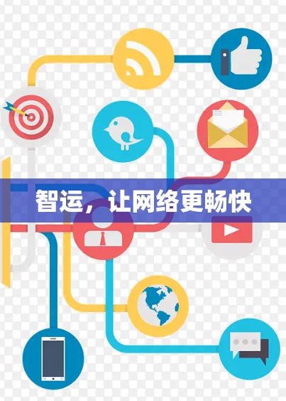 智运，让网络更畅快