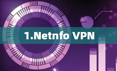 1.Netnfo VPN 1.Netnfo VPN