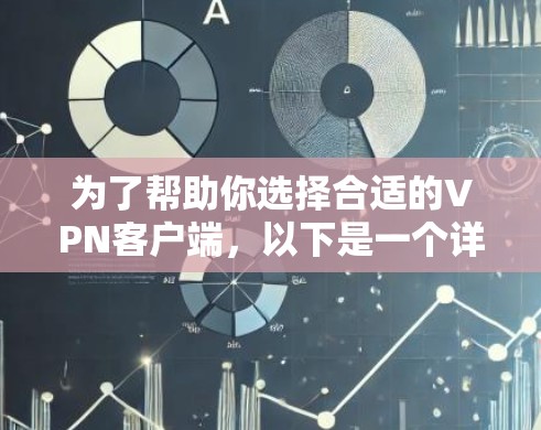为了帮助你选择合适的VPN客户端,以下是一个详细的步骤指南,帮助你做出明智的选择 为了帮助你选择合适的VPN客户端,以下是一个详细的步骤指南,帮助你做出明智的选择