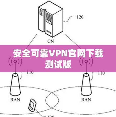 安全可靠VPN官网下载测试版