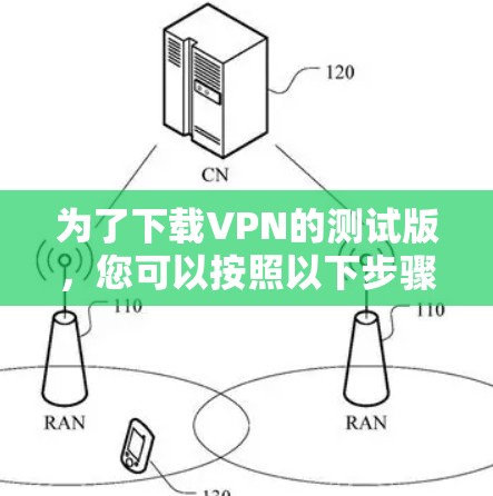 为了下载VPN的测试版,您可以按照以下步骤进行 为了下载VPN的测试版,您可以按照以下步骤进行